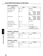 Preview for 82 page of Panasonic KX-P3124 Operating Instructions Manual