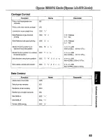 Preview for 83 page of Panasonic KX-P3124 Operating Instructions Manual