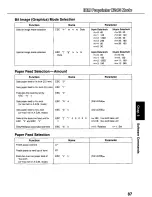 Preview for 87 page of Panasonic KX-P3124 Operating Instructions Manual