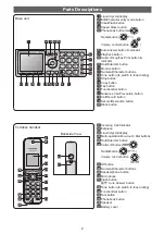 Preview for 2 page of Panasonic KX-PD350DL Quick Reference Manual