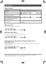 Preview for 11 page of Panasonic KX-PD601DL Quick Reference Manual