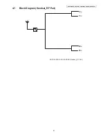 Preview for 21 page of Panasonic KX-PRD260B Service Manual