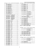 Preview for 87 page of Panasonic KX-PRD260B Service Manual