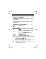 Preview for 5 page of Panasonic KX-PRL250EX1 Quick Manual