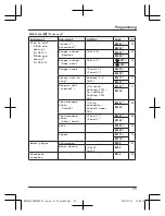 Preview for 33 page of Panasonic KX-PRL262C Operating Instructions Manual