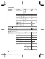 Preview for 34 page of Panasonic KX-PRL262C Operating Instructions Manual