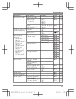 Preview for 35 page of Panasonic KX-PRL262C Operating Instructions Manual