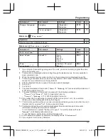 Preview for 37 page of Panasonic KX-PRL262C Operating Instructions Manual