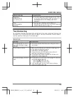 Preview for 59 page of Panasonic KX-PRL262C Operating Instructions Manual