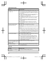 Preview for 60 page of Panasonic KX-PRL262C Operating Instructions Manual