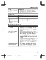 Preview for 61 page of Panasonic KX-PRL262C Operating Instructions Manual