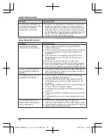 Preview for 64 page of Panasonic KX-PRL262C Operating Instructions Manual