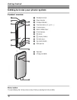 Preview for 16 page of Panasonic KX-PRX120AZ Operating Instructions Manual