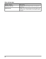 Preview for 54 page of Panasonic KX-PRX120AZ Operating Instructions Manual