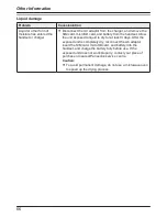 Preview for 66 page of Panasonic KX-PRX150AZ Operating Instructions Manual