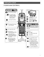 Preview for 3 page of Panasonic KX-PW505DL Quick Reference Manual