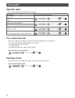 Preview for 10 page of Panasonic KX-PW505DL Quick Reference Manual