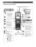 Preview for 3 page of Panasonic KX-PW506DW Quick Reference Manual