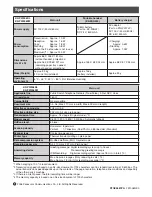 Preview for 20 page of Panasonic KX-PW506DW Quick Reference Manual