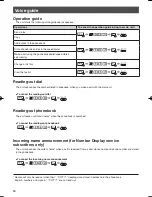 Preview for 10 page of Panasonic KX-PW820DL Quick Reference Manual