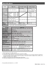 Preview for 28 page of Panasonic KX-PW88CL Quick Reference Manual