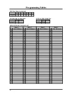 Preview for 36 page of Panasonic KX-T206E Installation Manual