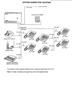 Preview for 4 page of Panasonic KX-T206HBX Service Manual And Technical Manual