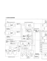 Preview for 9 page of Panasonic KX-T206HBX Service Manual And Technical Manual