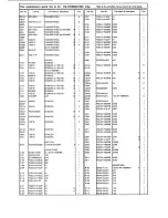 Preview for 27 page of Panasonic KX-T206HBX Service Manual And Technical Manual