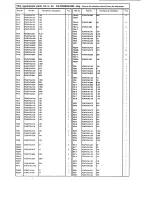 Preview for 28 page of Panasonic KX-T206HBX Service Manual And Technical Manual