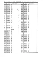 Preview for 30 page of Panasonic KX-T206HBX Service Manual And Technical Manual