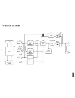 Preview for 19 page of Panasonic KX-T2375MXW Service Manual