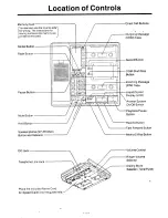 Preview for 2 page of Panasonic KX-T2429 Operating Instructions Manual