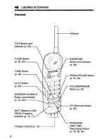 Preview for 8 page of Panasonic KX-T4450-B Operating Instructions Manual