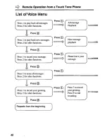 Preview for 48 page of Panasonic KX-T4450-B Operating Instructions Manual