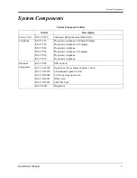 Preview for 3 page of Panasonic KX-T7020 Installation Manual