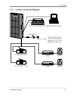 Preview for 19 page of Panasonic KX-T7020 Installation Manual