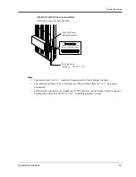 Preview for 65 page of Panasonic KX-T7020 Installation Manual