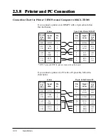 Preview for 53 page of Panasonic KX-T7230 Installation Manual