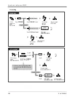 Preview for 180 page of Panasonic KX-T7230 User Manual