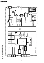 Preview for 14 page of Panasonic KX-T7665AL Service Manual