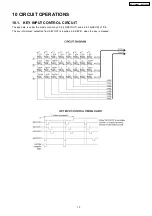 Preview for 15 page of Panasonic KX-T7665AL Service Manual