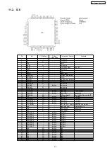 Preview for 25 page of Panasonic KX-T7665AL Service Manual