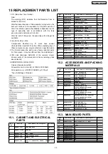 Preview for 29 page of Panasonic KX-T7665AL Service Manual