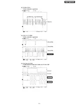 Preview for 35 page of Panasonic KX-T7665AL Service Manual