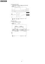 Preview for 36 page of Panasonic KX-T7665AL Service Manual