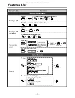 Preview for 4 page of Panasonic KX-T77 Series User Manual