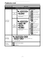 Preview for 7 page of Panasonic KX-T77 Series User Manual