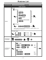 Preview for 4 page of Panasonic KX-T7710 Quick Reference Manual