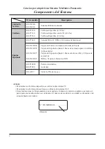 Preview for 2 page of Panasonic KX-TA308 Instrucciones De Funcionamiento